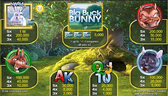 Big Buck Bunny 2