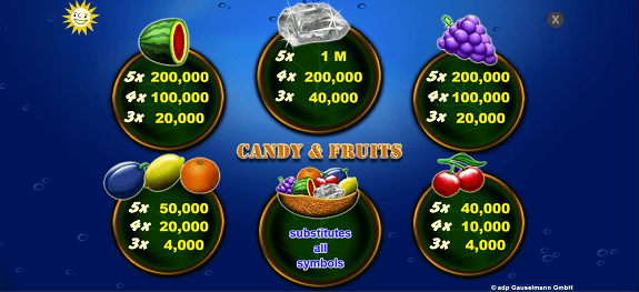 Candy and Fruits 2